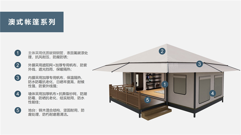 敦化市户外野奢帐篷></p><p>此外，生物荧光照明系统还为户外露营增添了一份别样的乐趣。在夜晚，你可以躺在帐篷里，仰望星空，欣赏着周围闪烁的荧光，仿佛置身于一个神秘的童话世界。孩子们会对这神奇的光芒充满好奇，围绕着帐篷嬉戏玩耍，感受大自然赋予的独特魅力。这种独特的体验，将成为你与家人、朋友之间珍贵的回忆，让户外露营变得更加难忘。</p><p>对于追求高品质户外生活的人们来说，生物荧光照明系统的户外野奢帐篷无疑是一个绝佳的选择。它不仅提供了舒适的住宿环境，还为你带来了与自然亲密接触的独特机会。在这个快节奏的时代，让我们放慢脚步，走进大自然，感受生物荧光照明系统带来的奇妙夜晚，开启一场别样的户外野奢之旅。</p><p>随着技术的不断进步，相信生物荧光照明系统将会在未来的户外领域得到更广泛的应用。它将为更多的人带来独特的户外体验，让我们在享受自然的同时，也能领略到科技与自然相结合的无限魅力。让我们一起期待这个充满奇幻光芒的未来户外世界，迎接更多惊喜与美好的到来。</p>    </article>
    <span class=